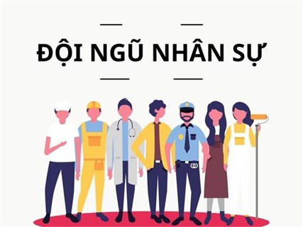 Đội Ngũ Nhân Sự