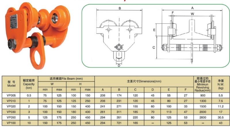 con chạy kawasaki cố định