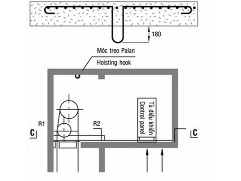 vị trí lắp đặt móc treo pa lăng an toàn